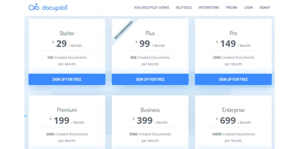 Pricing of Docupilot