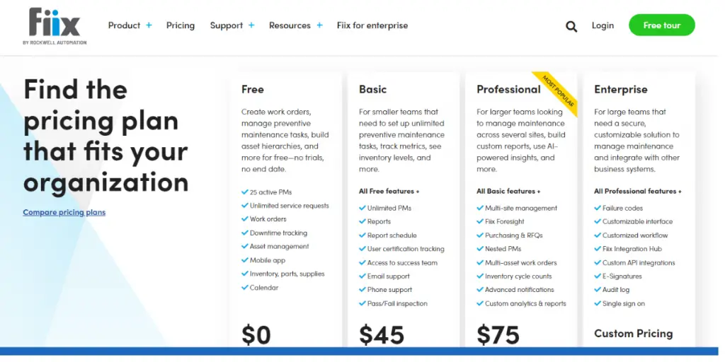 Pricing of Fiix