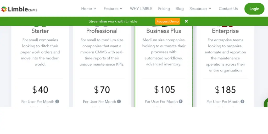 Pricing of Limble CMMS