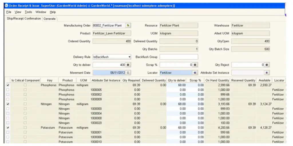 Manufacturing Management of Adempiere