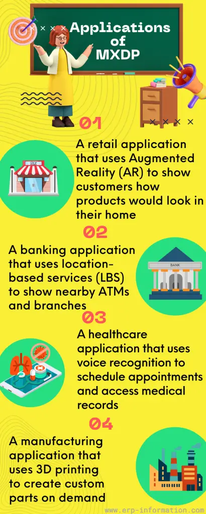 Infographic for Applications of MXDP