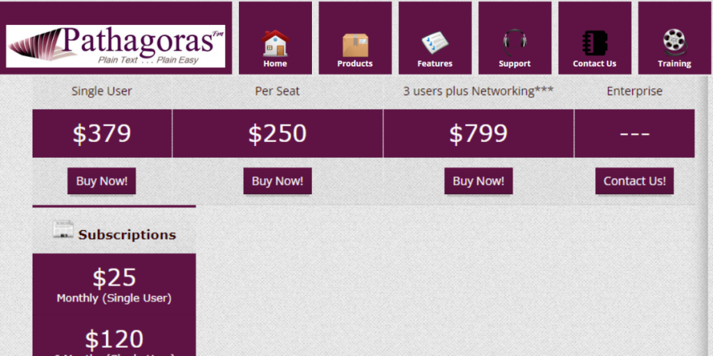 Pricing of Pathagoras