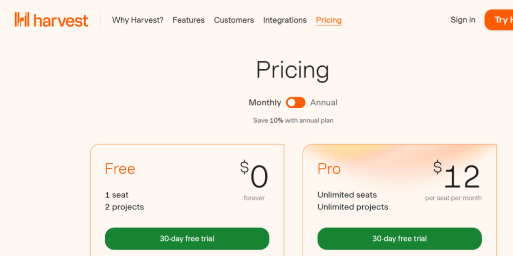 Pricing of Harvest