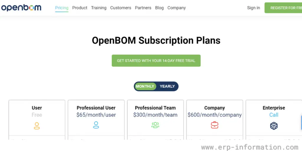Pricing of OpenBOM