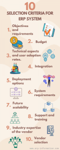 Selection Criteria for ERP System (10 Important Key Criteria)