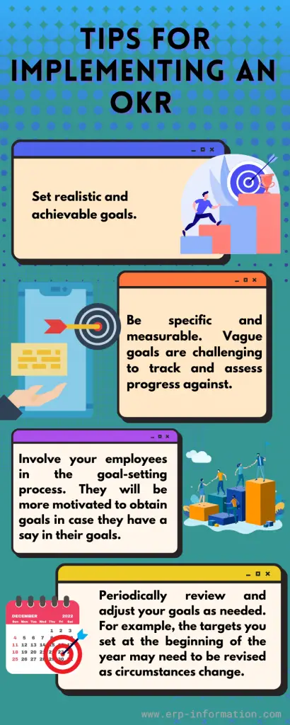 Infographic of Tips for Implementing an OKRs in Business