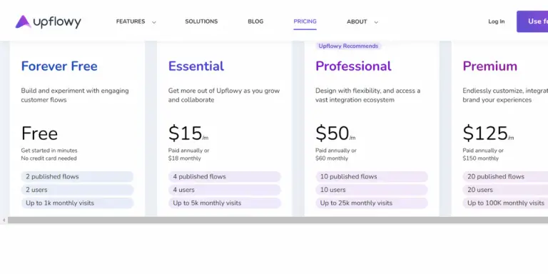 Low-Code Application Platforms ( Features, Benefits, Limits, Vendors)