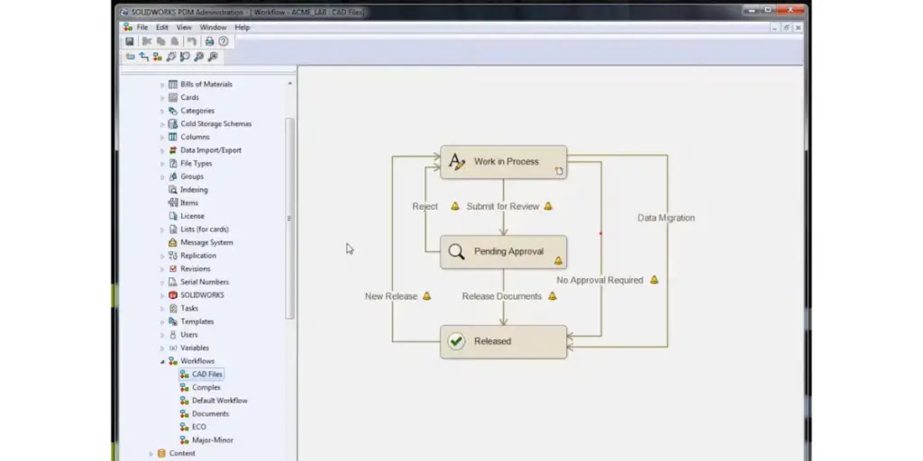 Workflow Communication Tool Solidworks