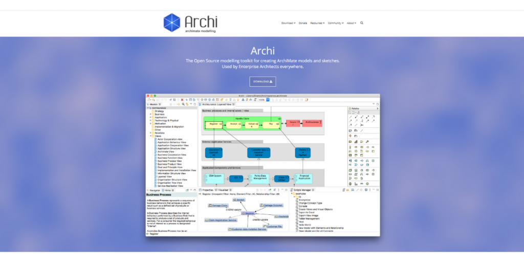 Webpage of Archi