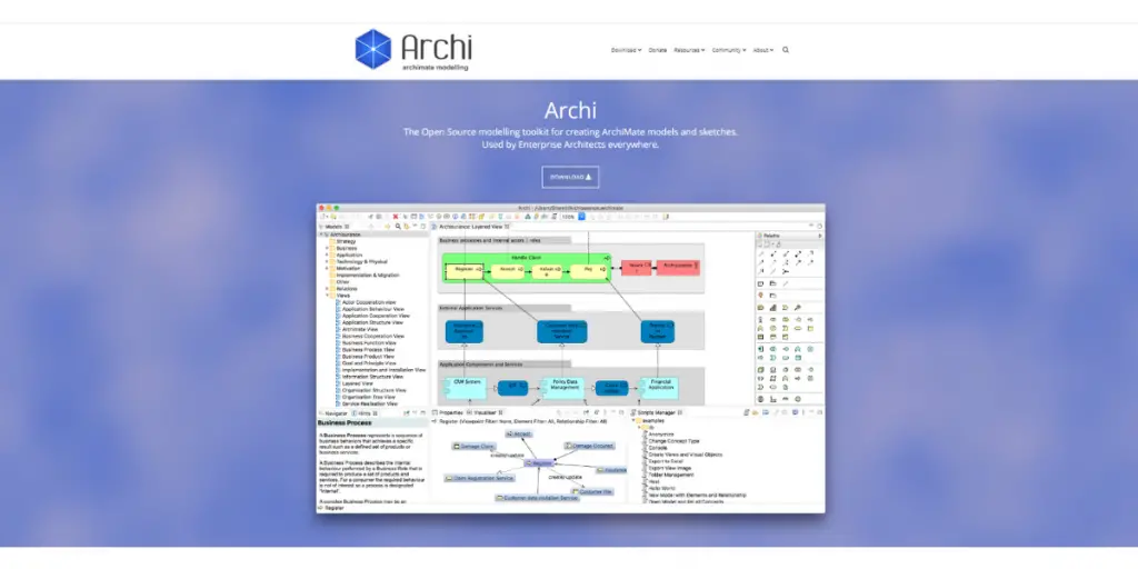 Webpage of Archi