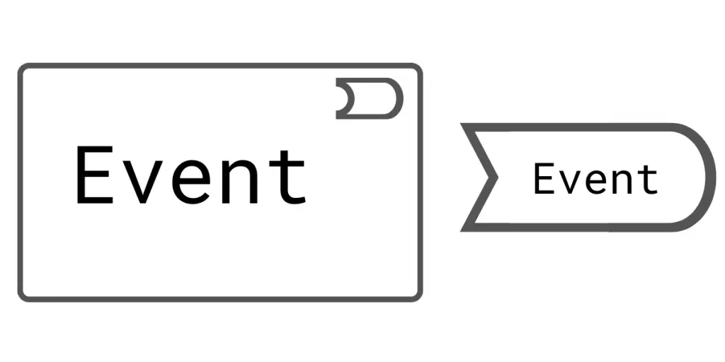 Behavior Event