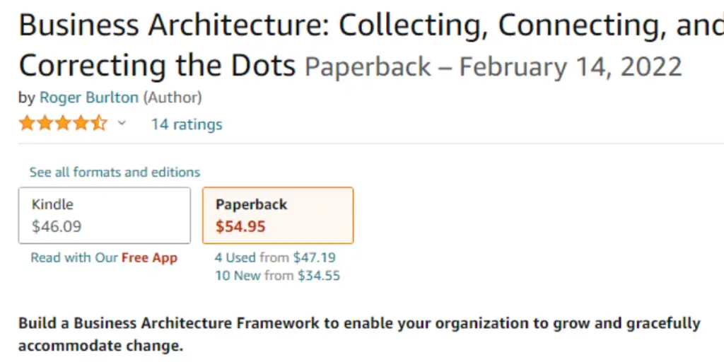 Pricing of Business Architecture