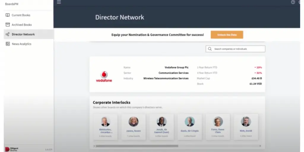 Director Network Page of Diligent