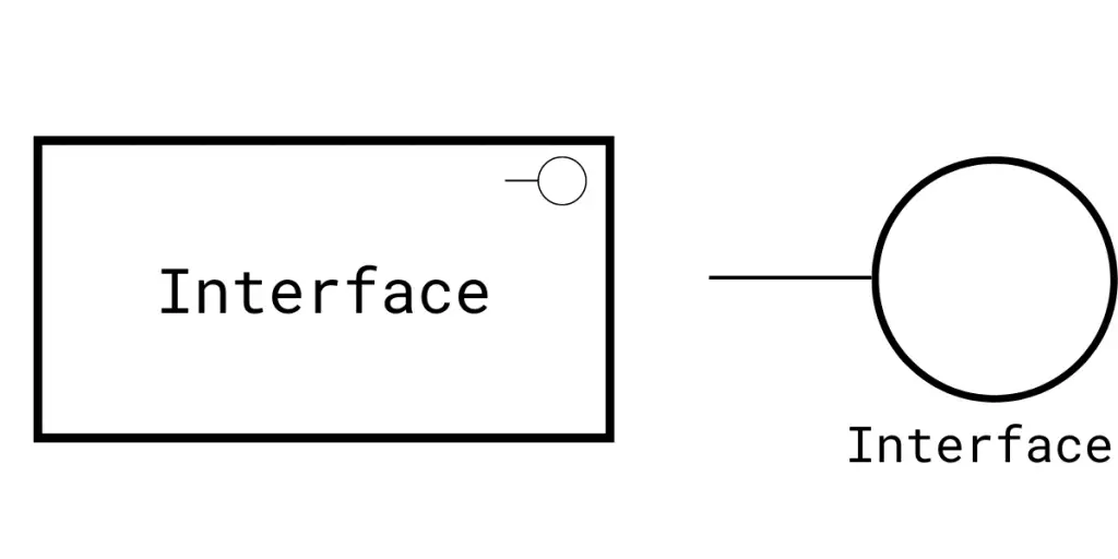 External Active Structures