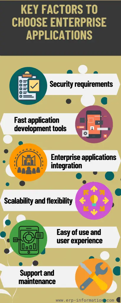 Key Factors to Choose Enterprise Applications