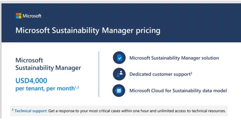 Pricing of Microsoft Cloud for Sustainability 