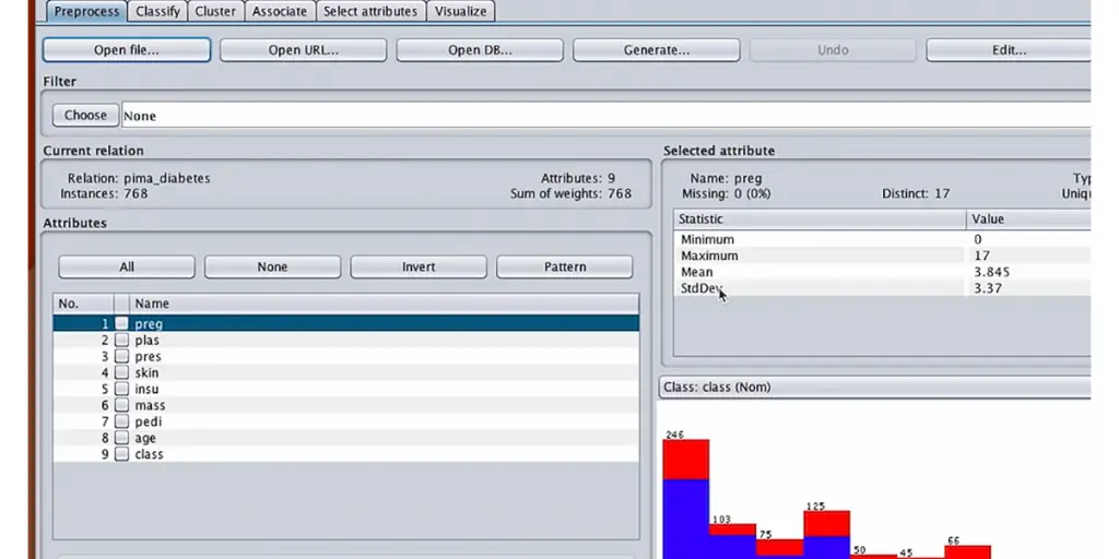 Open File Preprocess Weka