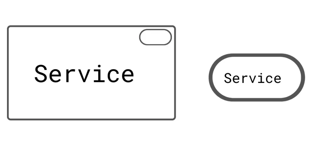 Service