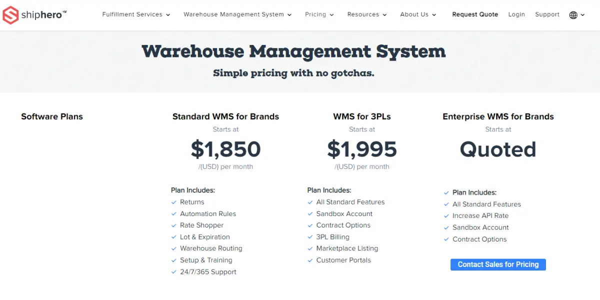 ShipHero (Pricing, Features, Pros, and Cons)
