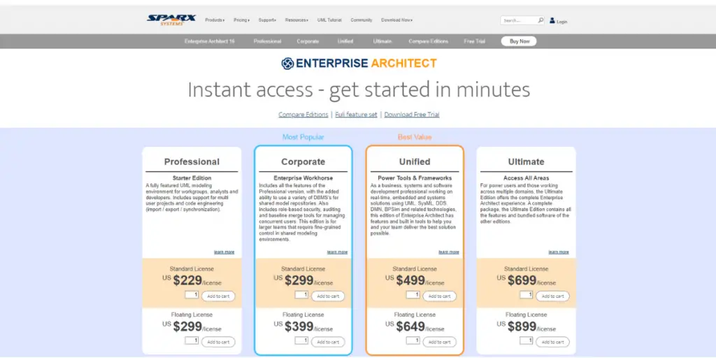 Pricing List of Sparx Systems