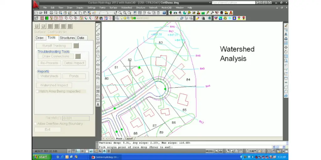 Analysis page of Watershed