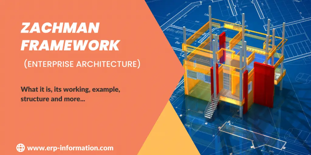 Zachman Framework