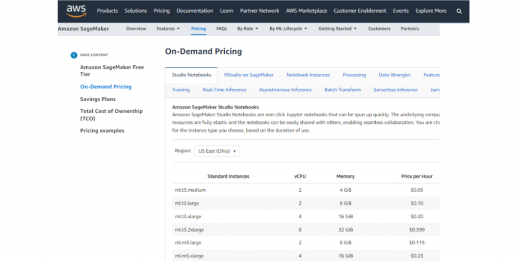 Amazon SageMaker On-demand Pricing