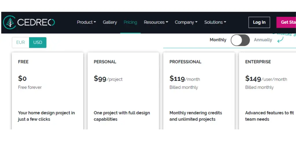 Cedreo Pricing
