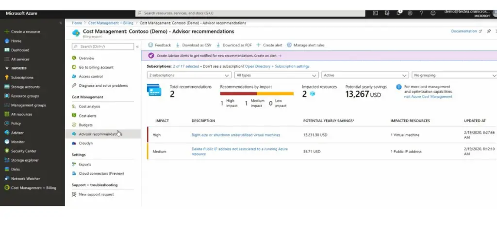 Cost Management of Microsoft Azure