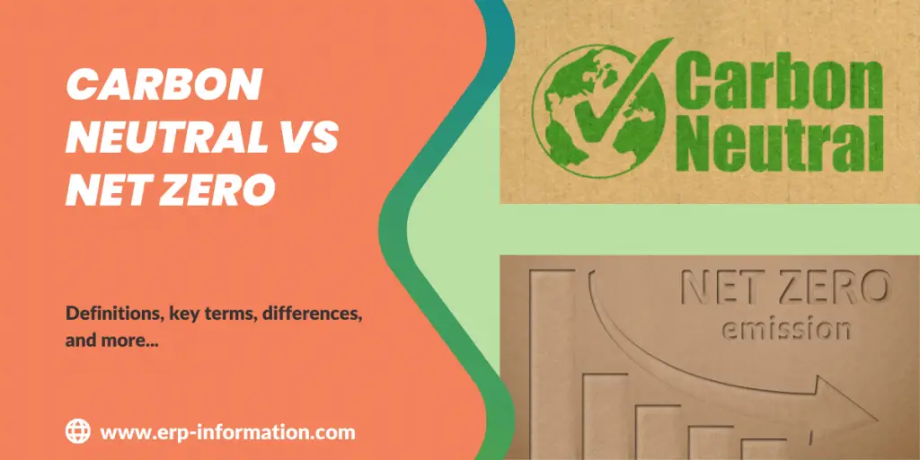 Carbon Neutral vs Net Zero