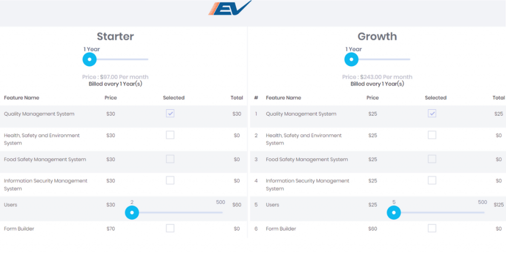 Starter and Growth Price Sheet of Effivity