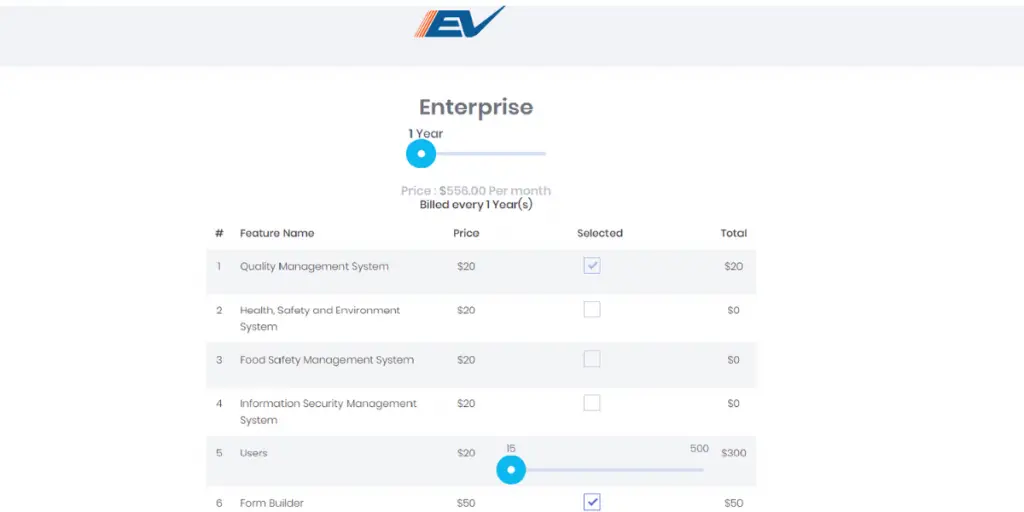 Enterprise Price of Effivity