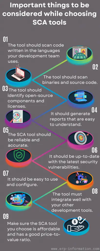 Important things to be Considered While Choosing SCA tools