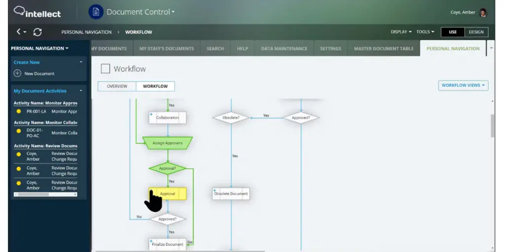 Workflow Navigation of Intellect