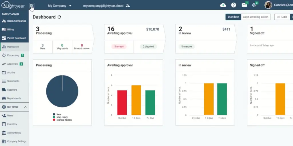 Parent Dashboard of Lightyear