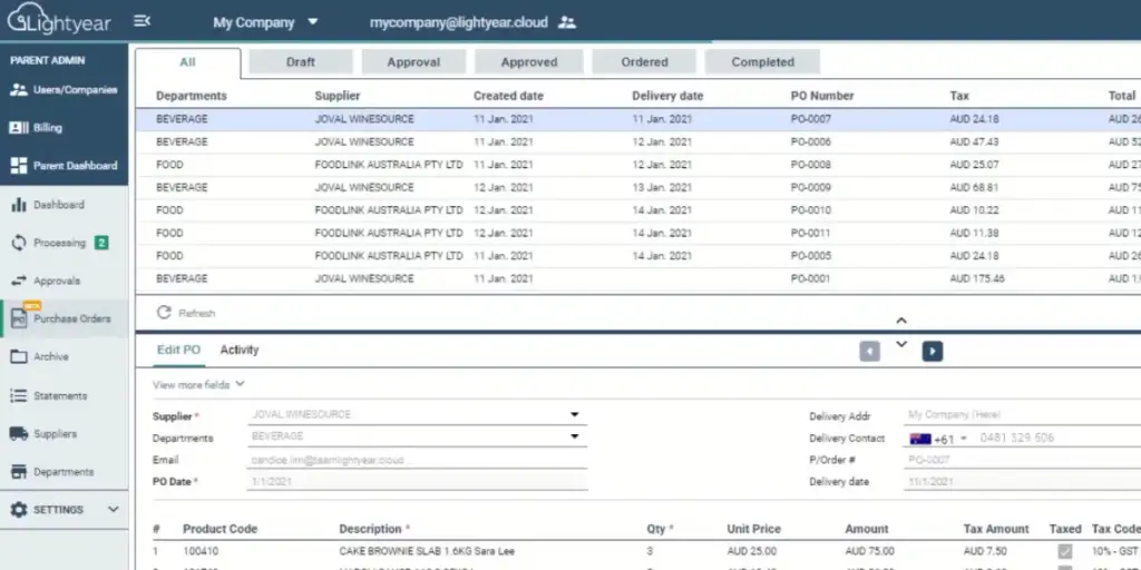 Overview of Purchase Order of Lightyear