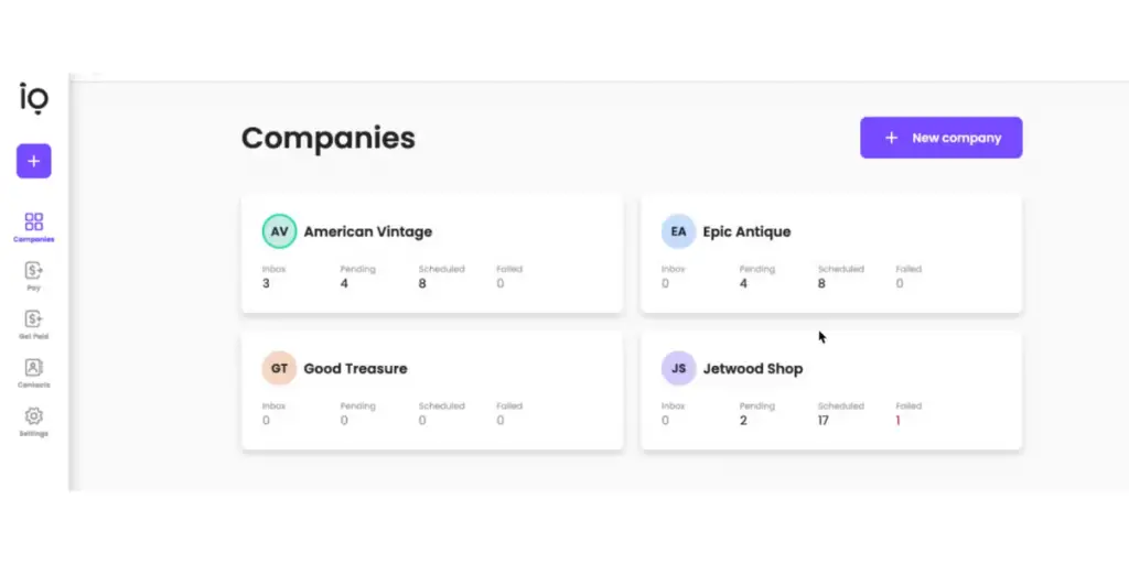 Overview of Companies of Melio