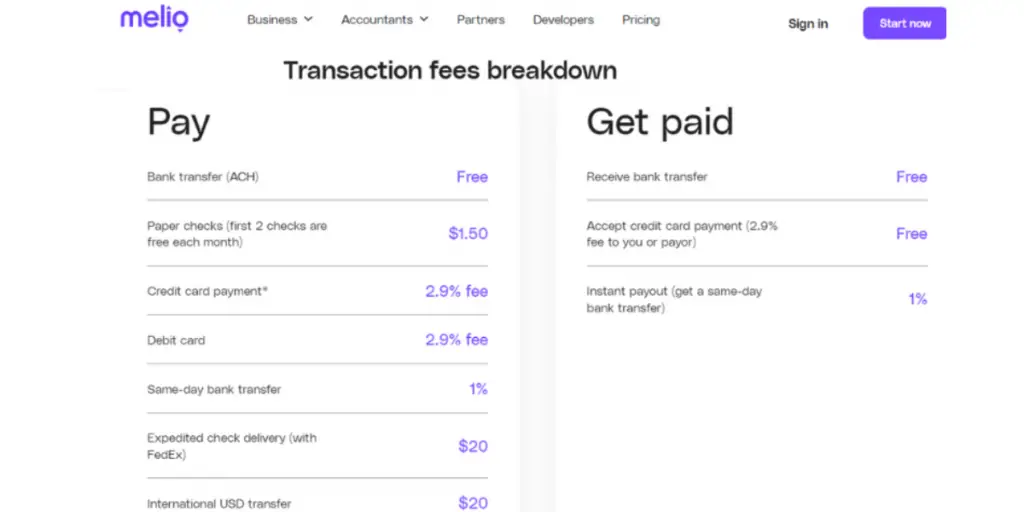 Melio Pricing