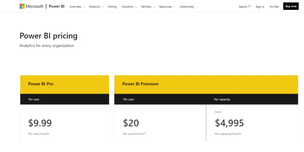 Pricing of Microsoft Power BI 