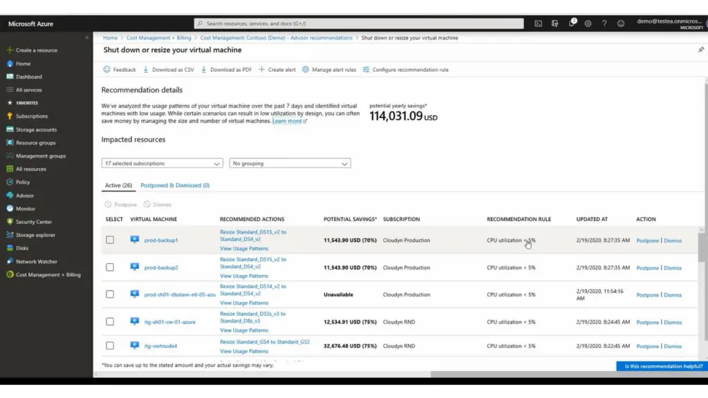 Overview of Microsoft Azure