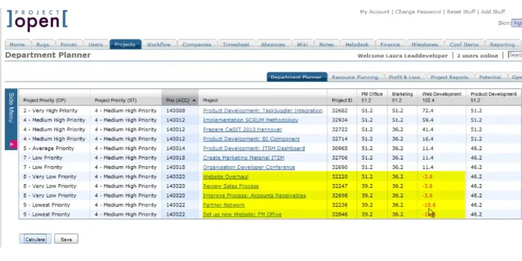 Department Planner of Project Open