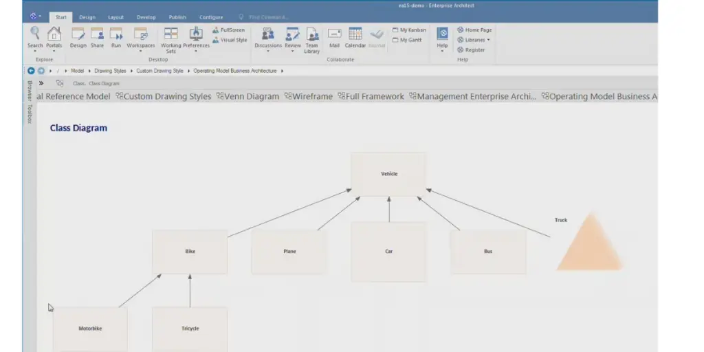 Class Diagram 