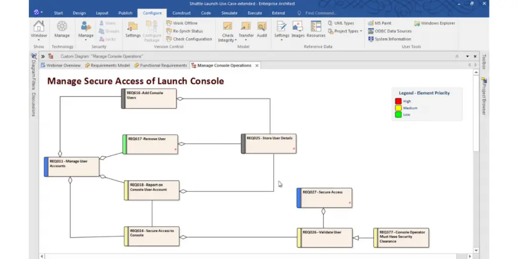 Configure Manger Console Operations of Sparx