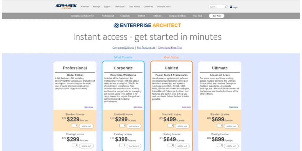 Sparx System Pricing