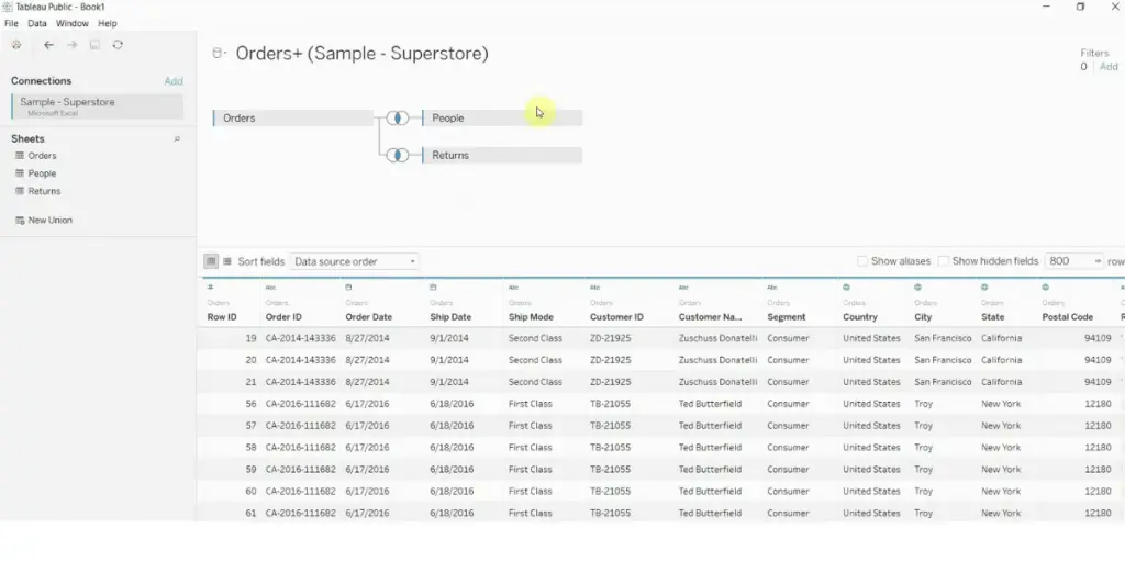 Orders page view of Tableau