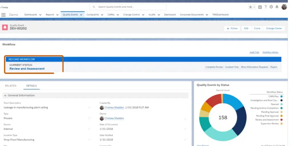 Workflow View of Trackwise