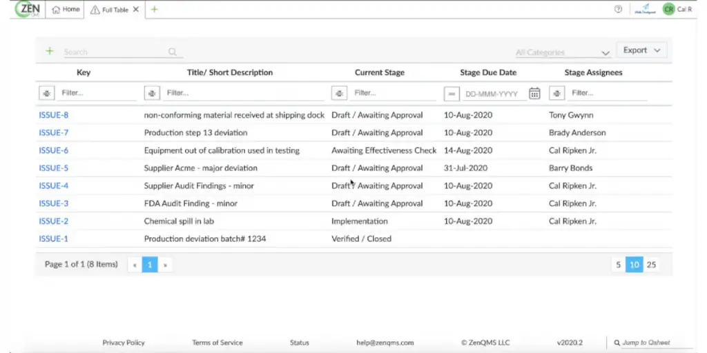 All Modules Details of ZEN QMS