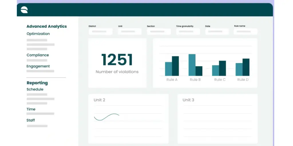 Schedule Reporting of Quinyx