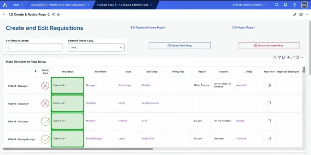 Create and Edit requisition of Anaplan