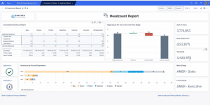 10 Best Workforce Management Software of 2026 (Features and Pricing)